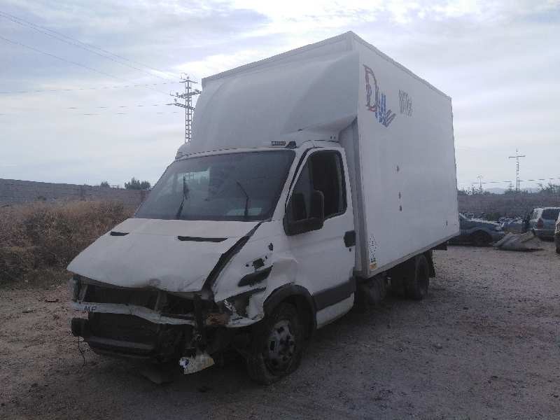 IVECO DAILY CAJA CERRADA (1999 =>)