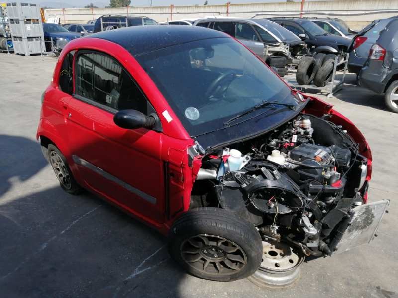 MICROCAR DUE