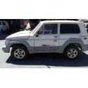 LADA NIVA ( 2121 / 21213 / 21214 / 21215 )