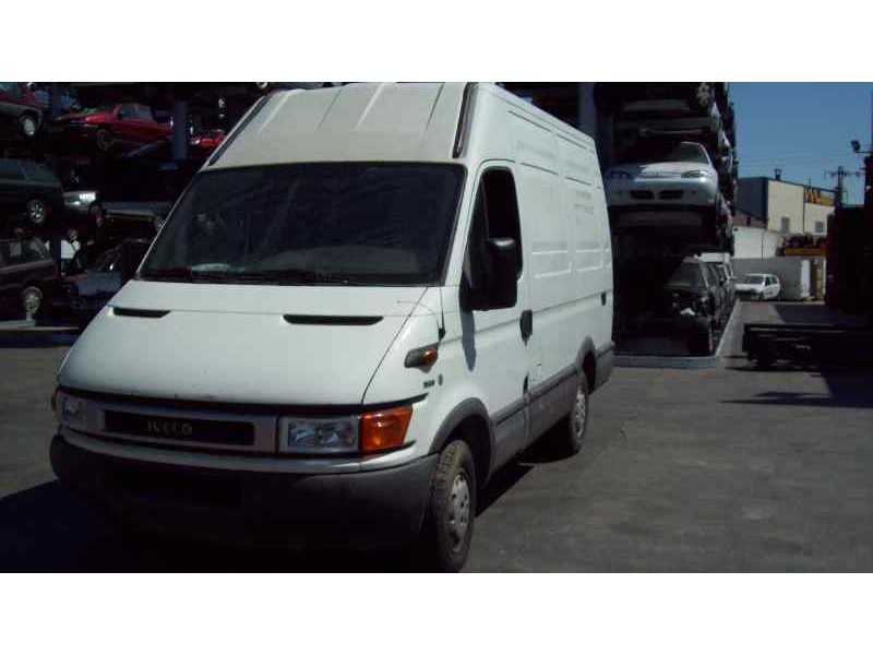 IVECO DAILY CAJA CERRADA (1999 =>)