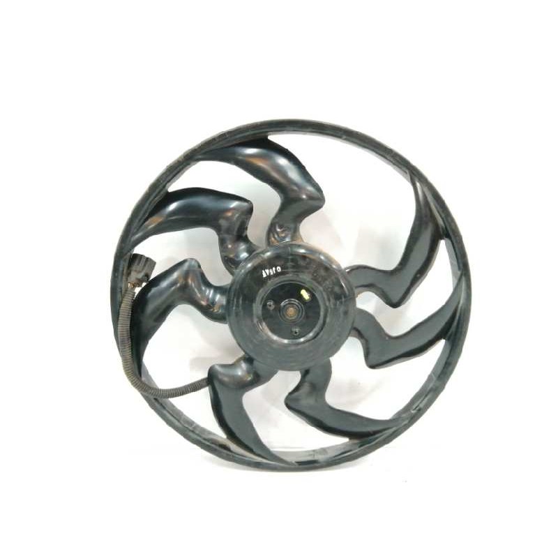 Recambio de electroventilador para kia niro e-niro drive referencia OEM IAM 3137230234  