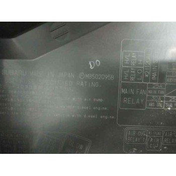 Recambio de caja reles / fusibles para subaru forester s12 2.0 diesel cat referencia OEM IAM MB502095B  