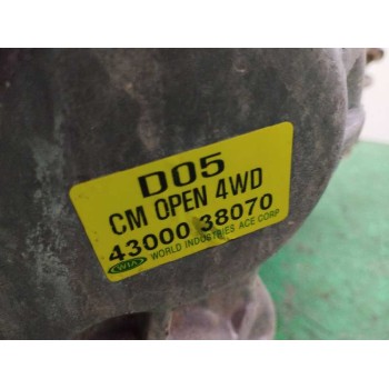 Recambio de caja cambios para hyundai santa fe (bm) 2.2 crdi cat referencia OEM IAM 4300038070  Y070101171