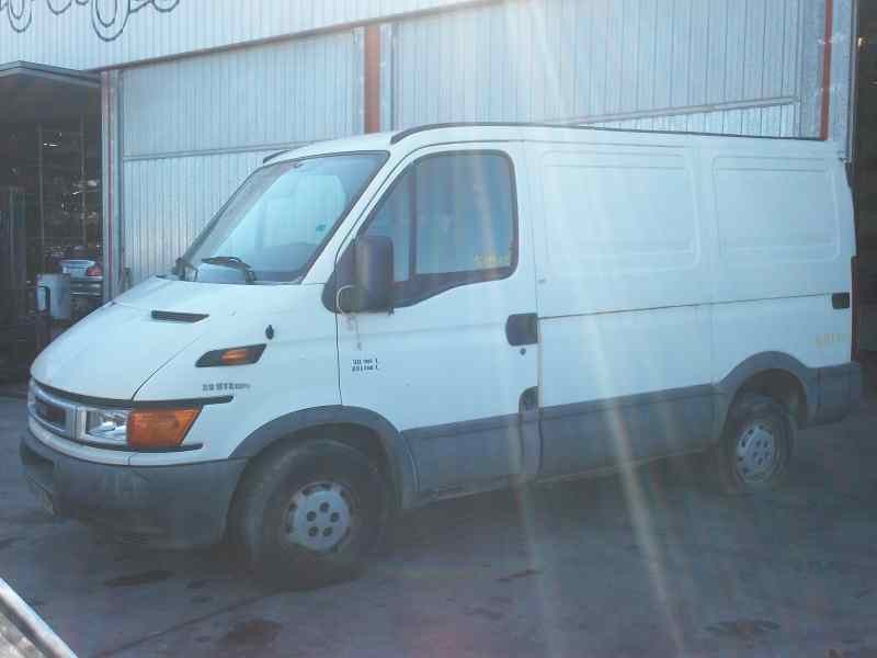 IVECO DAILY CAJA CERRADA (1999 =>)