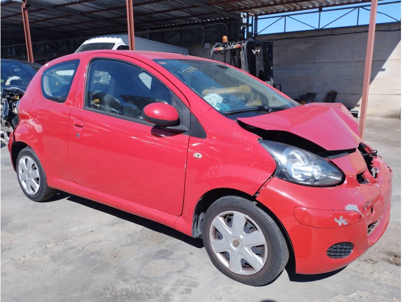 TOYOTA AYGO (KGB/WNB)